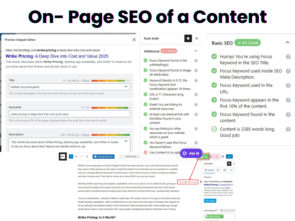 on page seo of a content