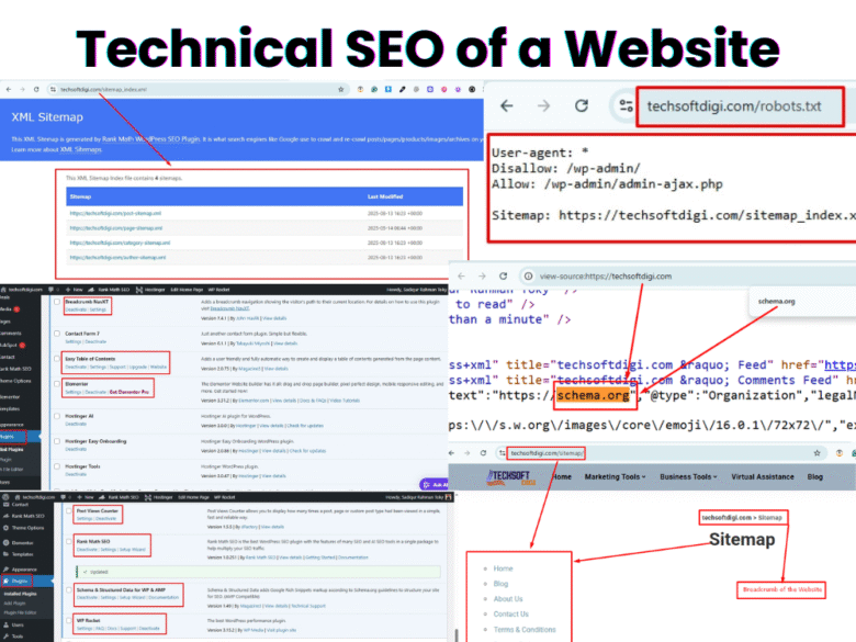 technical seo of a webpage
