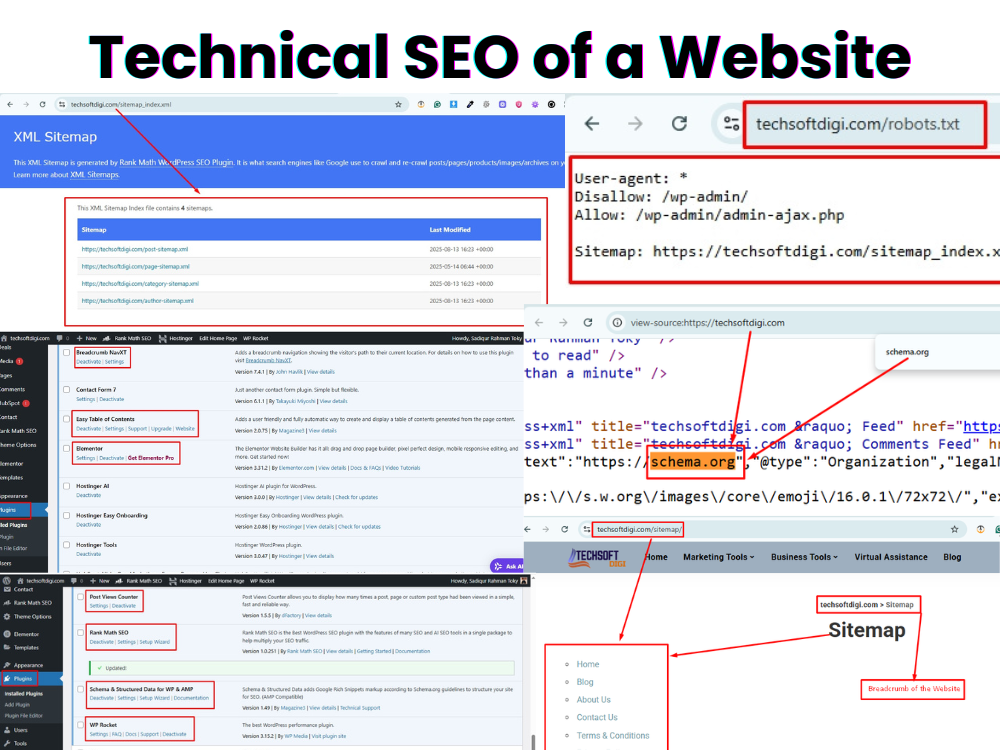 technical seo of a webpage