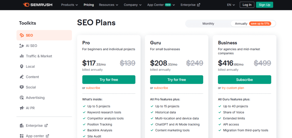 Semrush Pricing