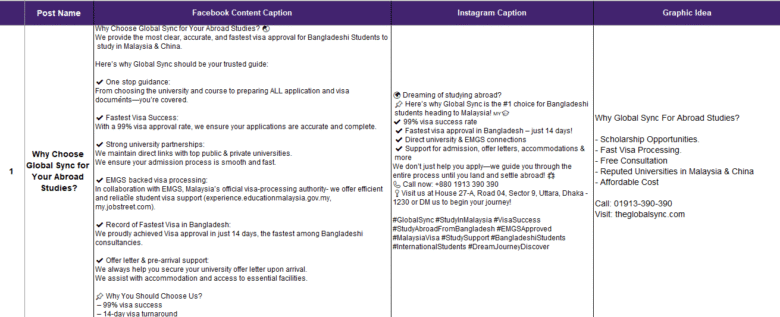 Global Sync Social Media Management & Content Writing-1