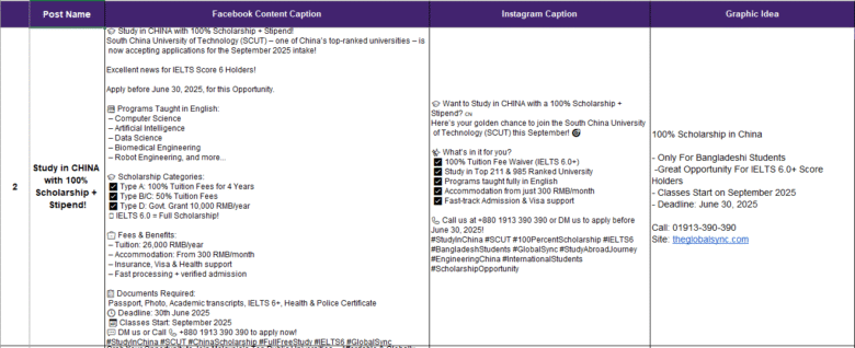 Global Sync Social Media Management & Content Writing-2