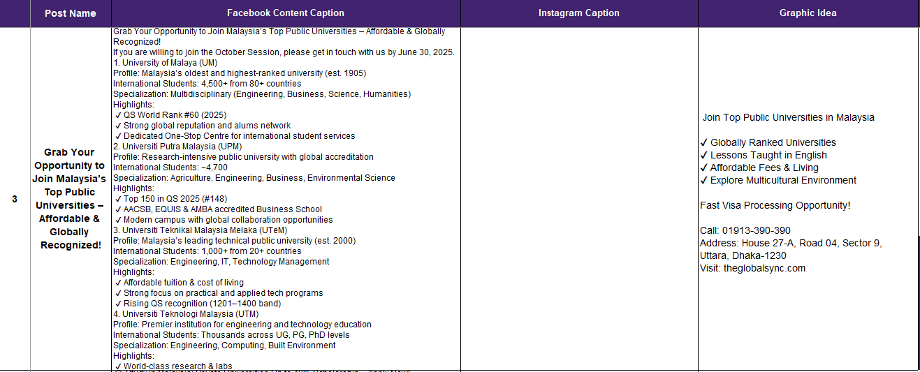 Global Sync Social Media Management & Content Writing-3