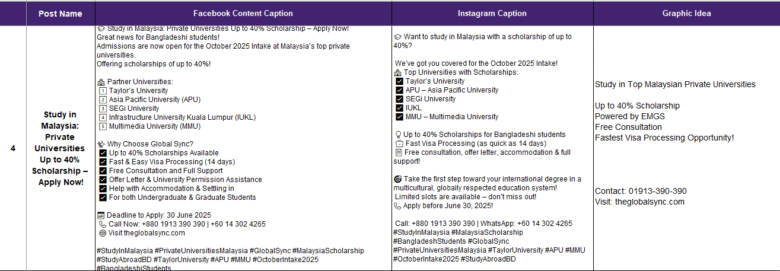 Global Sync Social Media Management & Content Writing-4