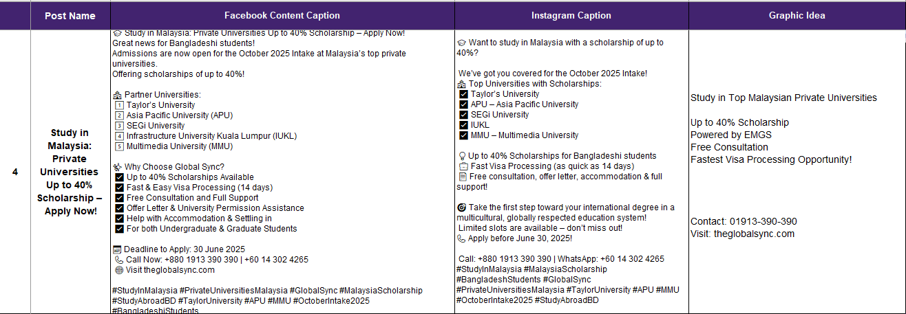 Global Sync Social Media Management & Content Writing-4