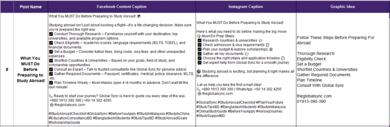 Global Sync Social Media Management & Content Writing-5