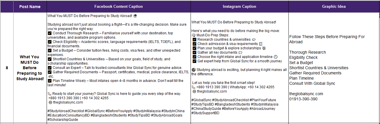 Global Sync Social Media Management & Content Writing-5