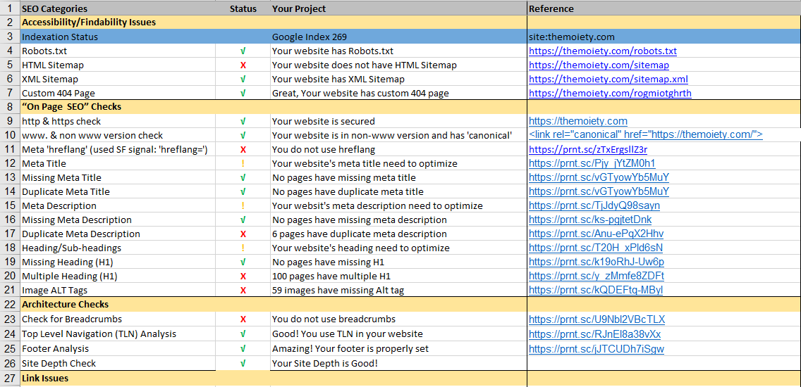 SEO Projects- SEO Audit