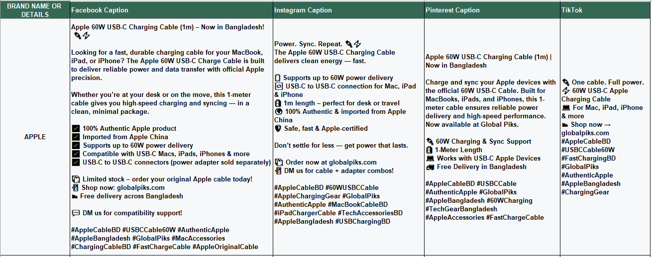 Global Piks Products Contents for Social Media-5