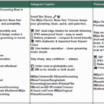 Global Piks Products Contents for Social Media-6