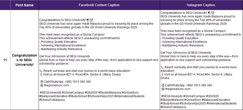 Global Sync Social Media Management & Content Writing-6