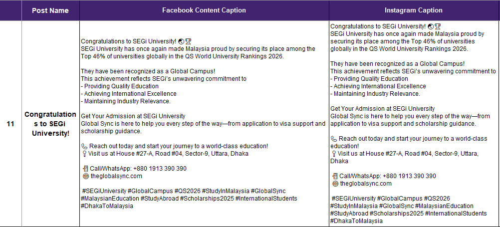 Global Sync Social Media Management & Content Writing-6