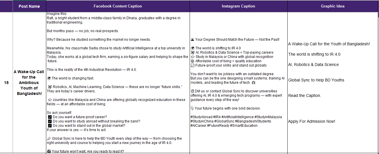 Global Sync Social Media Management & Content Writing-7