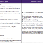 Global Sync Social Media Management & Content Writing-8