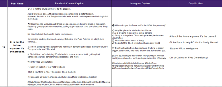 Global Sync Social Media Management & Content Writing-8