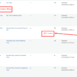 SEO Projects- On Page SEO