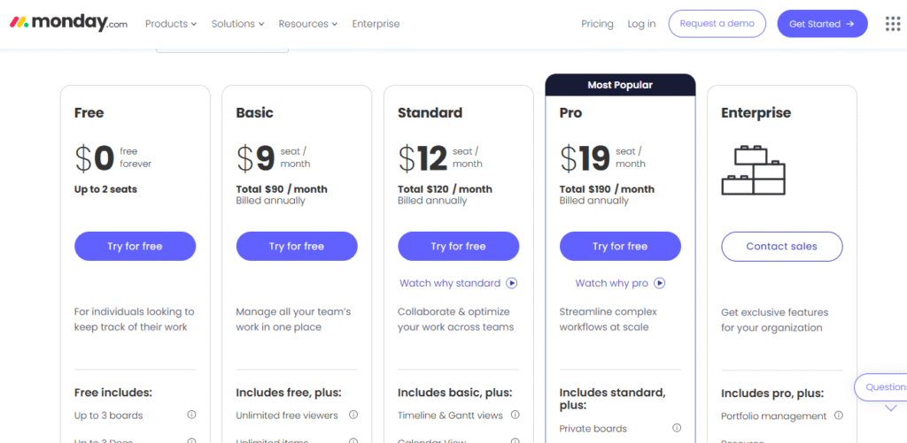 Monday.com Project Management Pricing