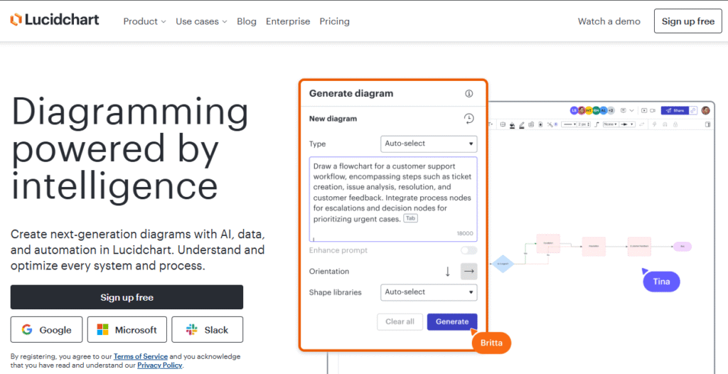 Lucidchart Official Site
